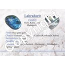 Edelsteinkarten- Labradorit